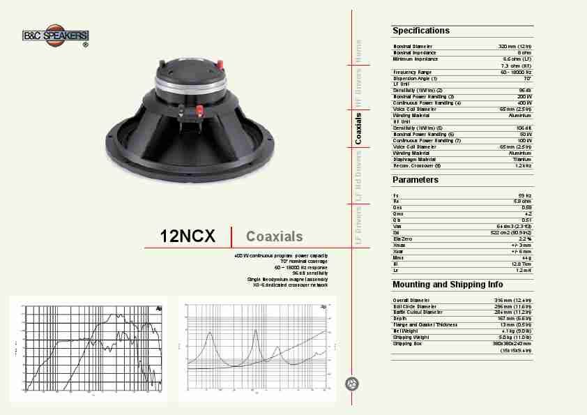 B&C; Speakers Portable Speaker 12NCX-page_pdf